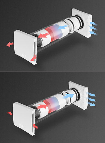 Awenta AHR160 rekuperatora ventilācija telpā