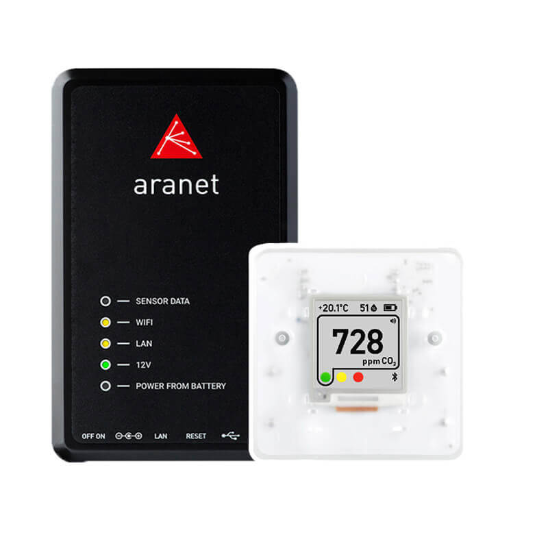 Aranet sensors