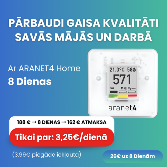 Aranet4 HOME – IZDEVĪGI - pārbaudi gaisa kvalitāti mājās un darbā