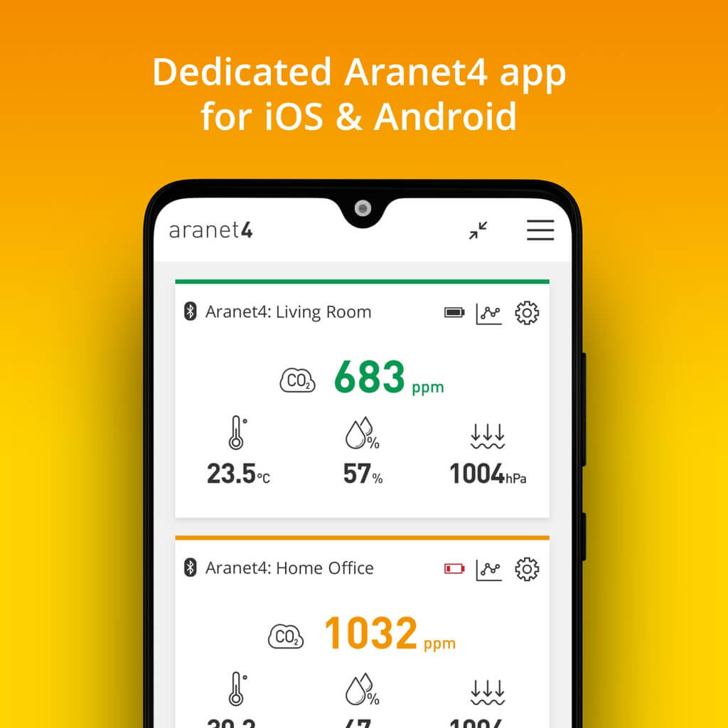 Aranet4 PRO iekštelpu gaisa kvalitātes sensora mobilā lietotne