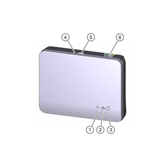 Gateway for wireless control Meltem M-WRG-GW