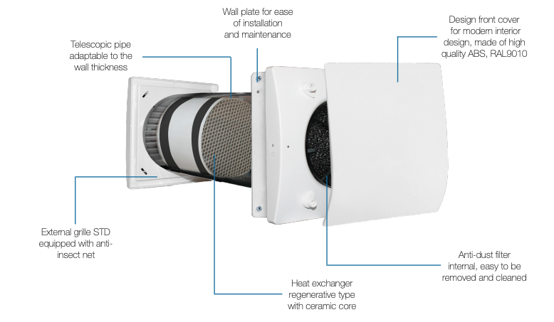 Decentralizētā ventilācijas iekārta Aerauliqa PULSAR 150