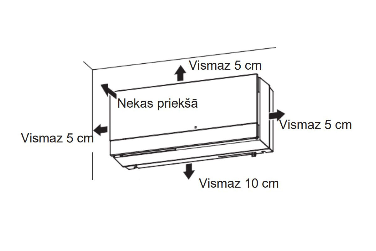 Rekuperatora Mitsubishi Electric Lossnay VL-100EU5-E uzstādīšana