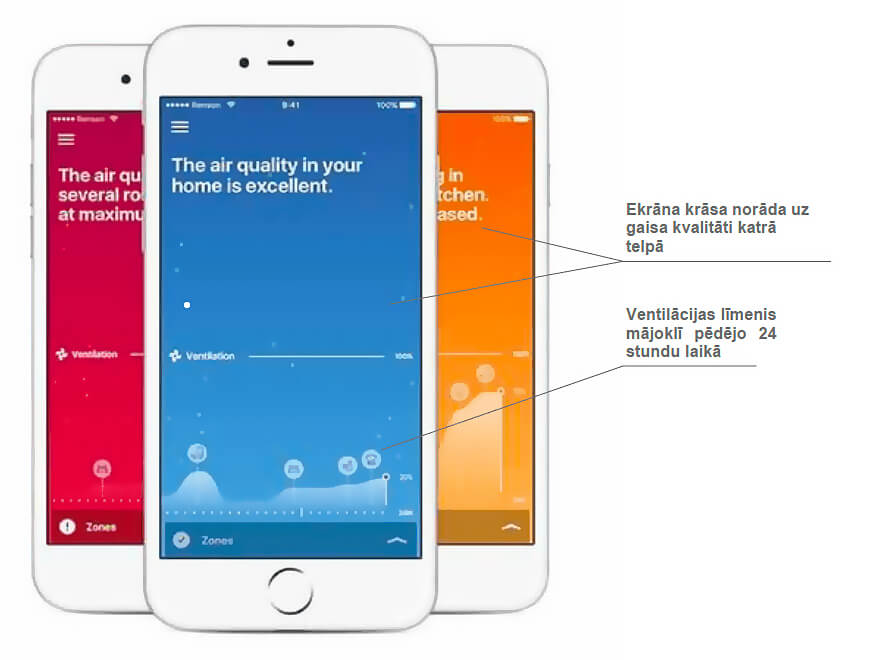 SMART ventilation Renson Healthbox 3.0 Smartzone set mobile app
