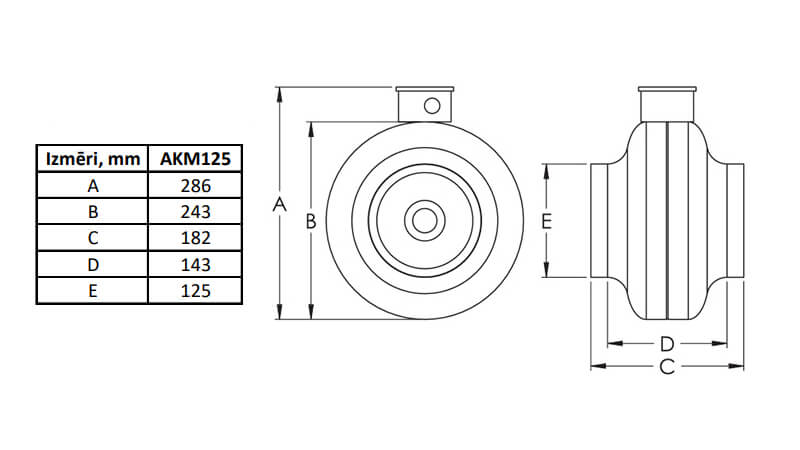 Europlast AKM125 high pressure fan dimensions
