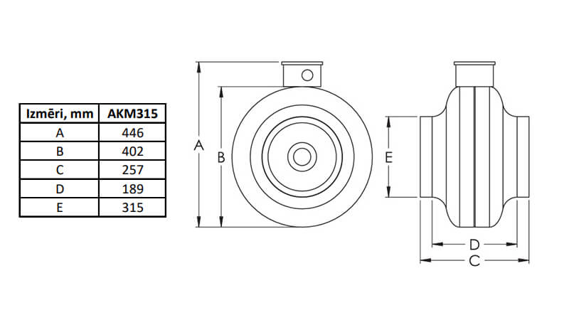 Europlast AKM315 high pressure fan dimensions