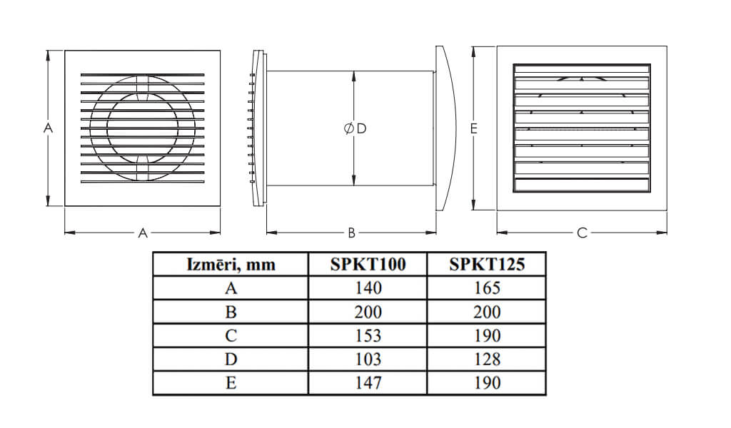 Europlast SPKT ventilators dimensions