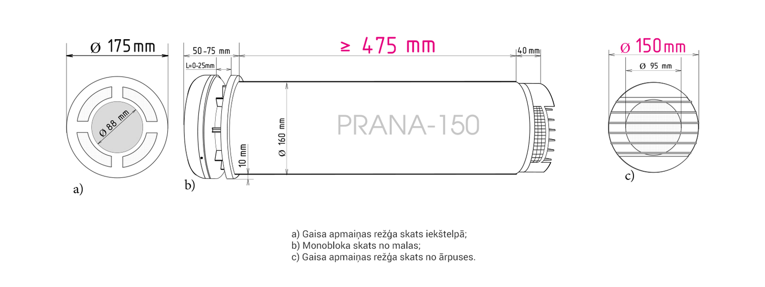 Rekuperatora Prana-150 izmēri 475mm