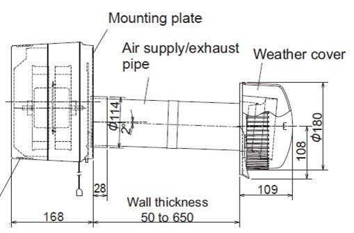 Heat recovery unit Mitsubishi Electric Lossnay VL-50S2 technical specifications