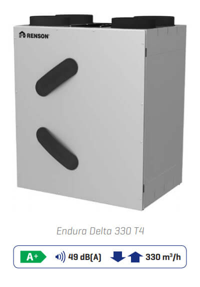 Renson Endura Delta 330 centralised heat recovery system energy label