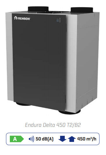 Renson Endura Delta 450 T2/B2 energy label, noise level, air flow